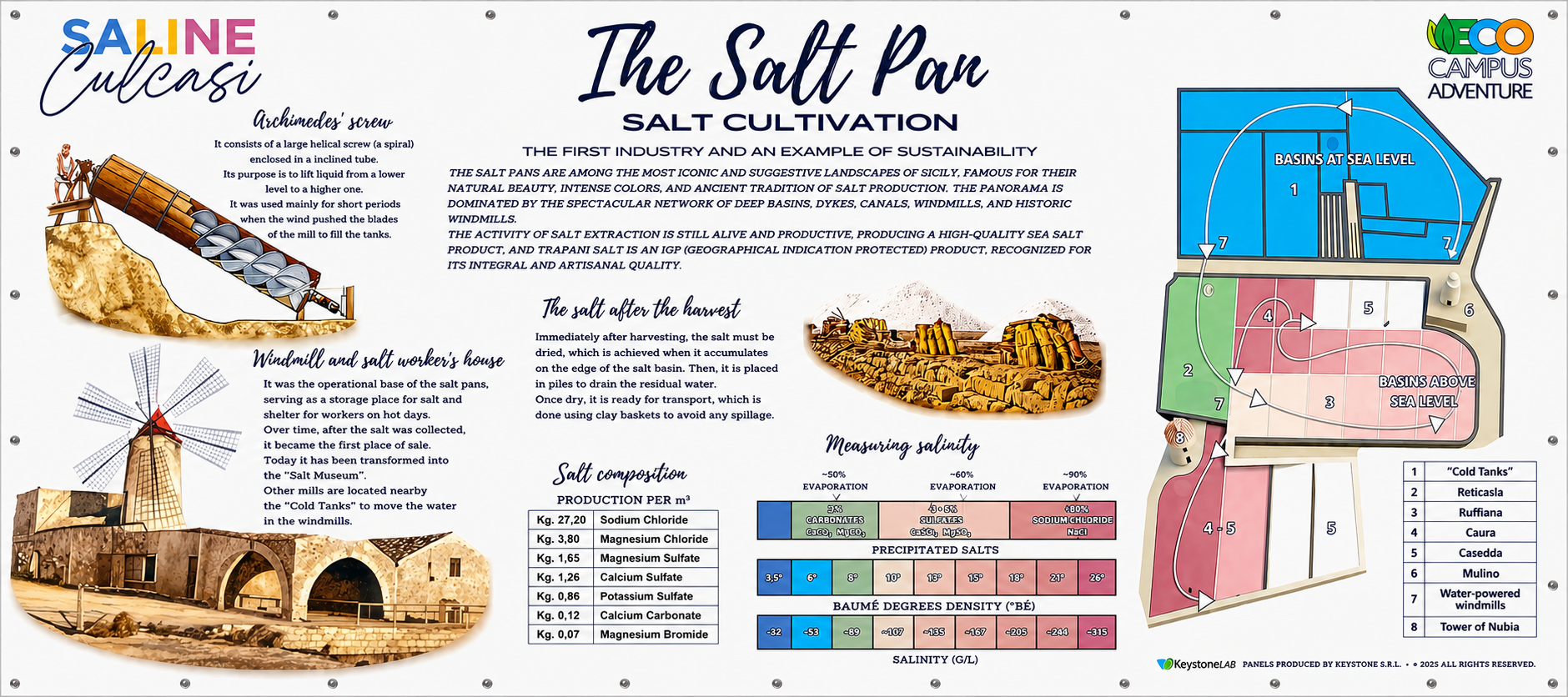 the salt pan